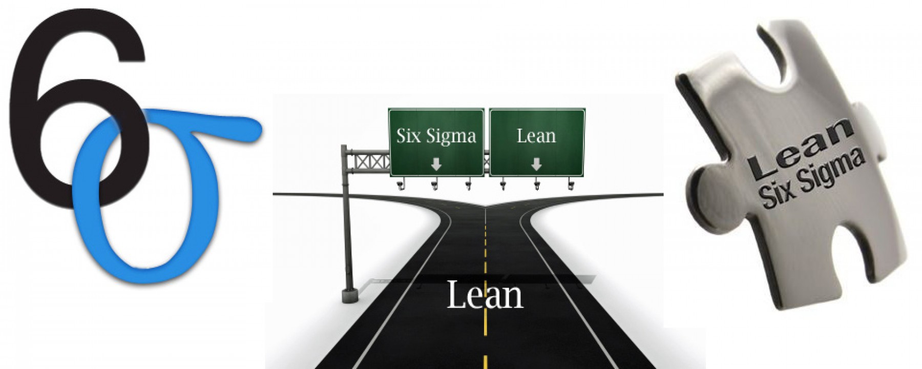 Lean 6 Sigma. Методология Lean Six Sigma. Методика Six Sigma. 6 Сигма Бережливое производство. Сигма процесса